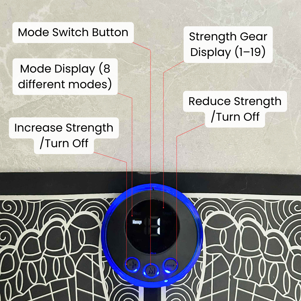 NeuroEase™ Mat