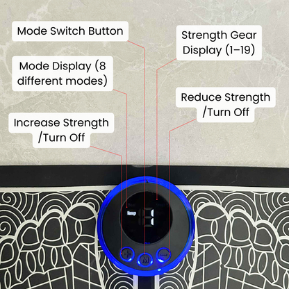 NeuroEase™ Mat