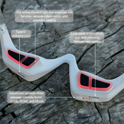 VitalGlow™ Red Light Therapy Glasses